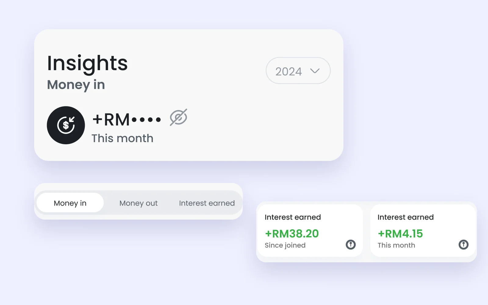 The Insights sheet on the dashboard with the money-in amount hidden, the Money in, Money out and Interest earned chips, and two interest earned cards
